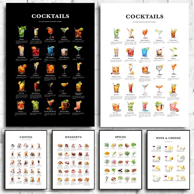 Bar Cocktails Art Prints Coffe - Coffee Tea Poster review and price