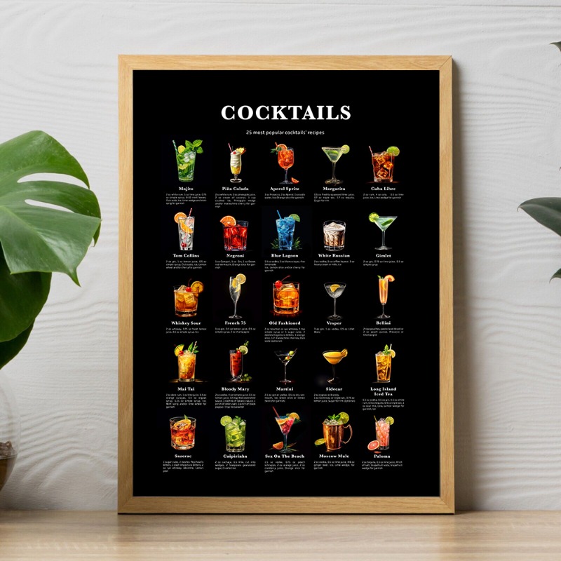 Bar Cocktails Art Prints Coffe - Coffee Tea Poster review and price