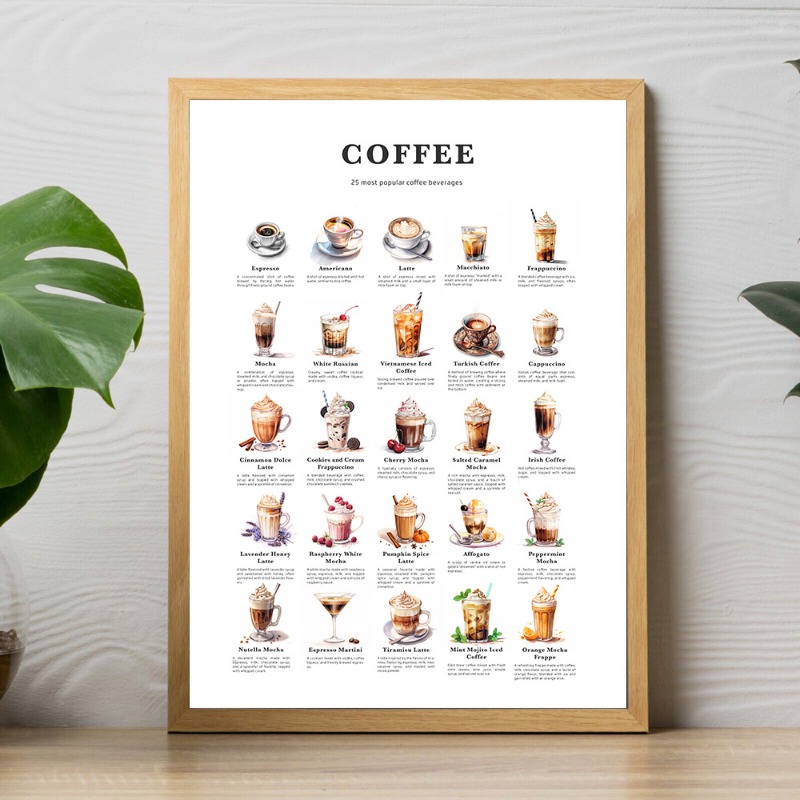 Bar Cocktails Art Prints Coffe - Coffee Tea Poster review and price