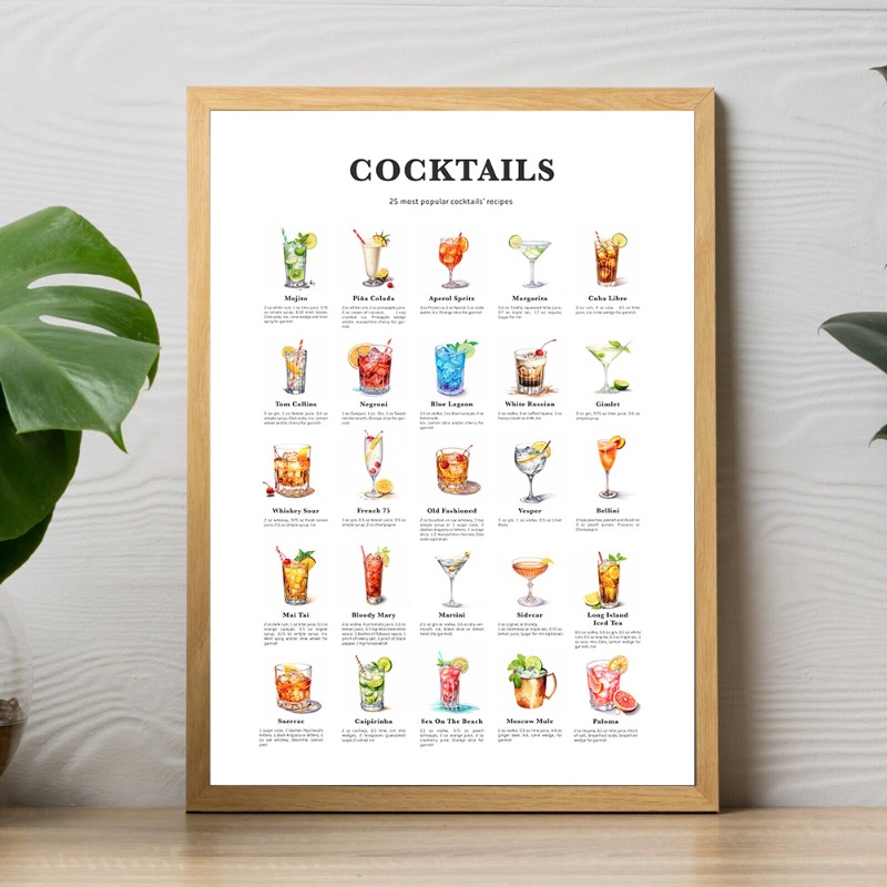 Bar Cocktails Art Prints Coffe - Coffee Tea Poster review and price
