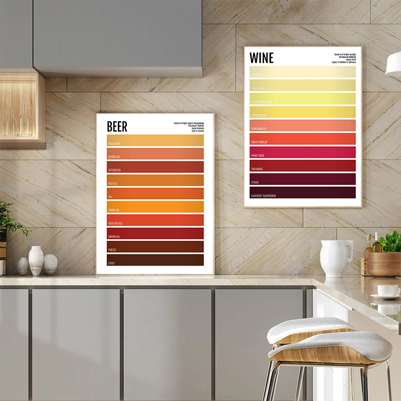 Minimalist Drink Poster Tea Co - Coffee Tea Poster review and price