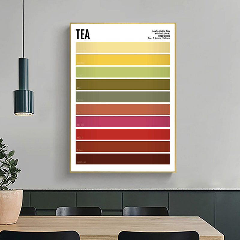Minimalist Drink Poster Tea Co - Coffee Tea Poster review and price