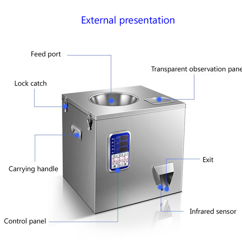 Semi-Automatic Coffee Bag Fill - Coffee Tea And Cocoa review and price
