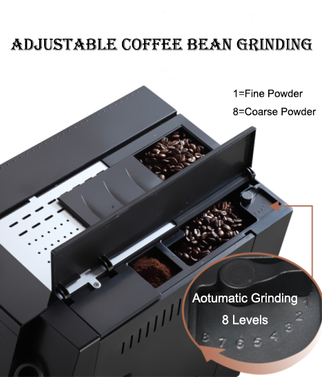 Fully Automatic Professional C - Coffee & Tea Phúc Long review and price